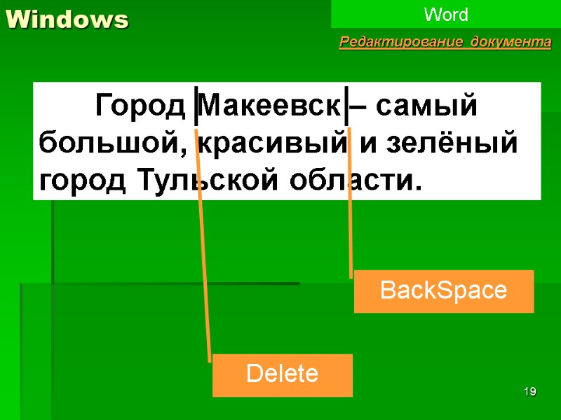 19 Windows Word Редактирование документа  Город Макеевск – самый большой, красивый и зелёный